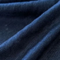 Лен кулир dark blue 135 г/м2     